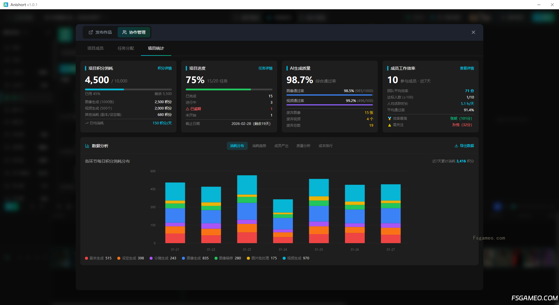 AniShort：为AI短剧协作而生