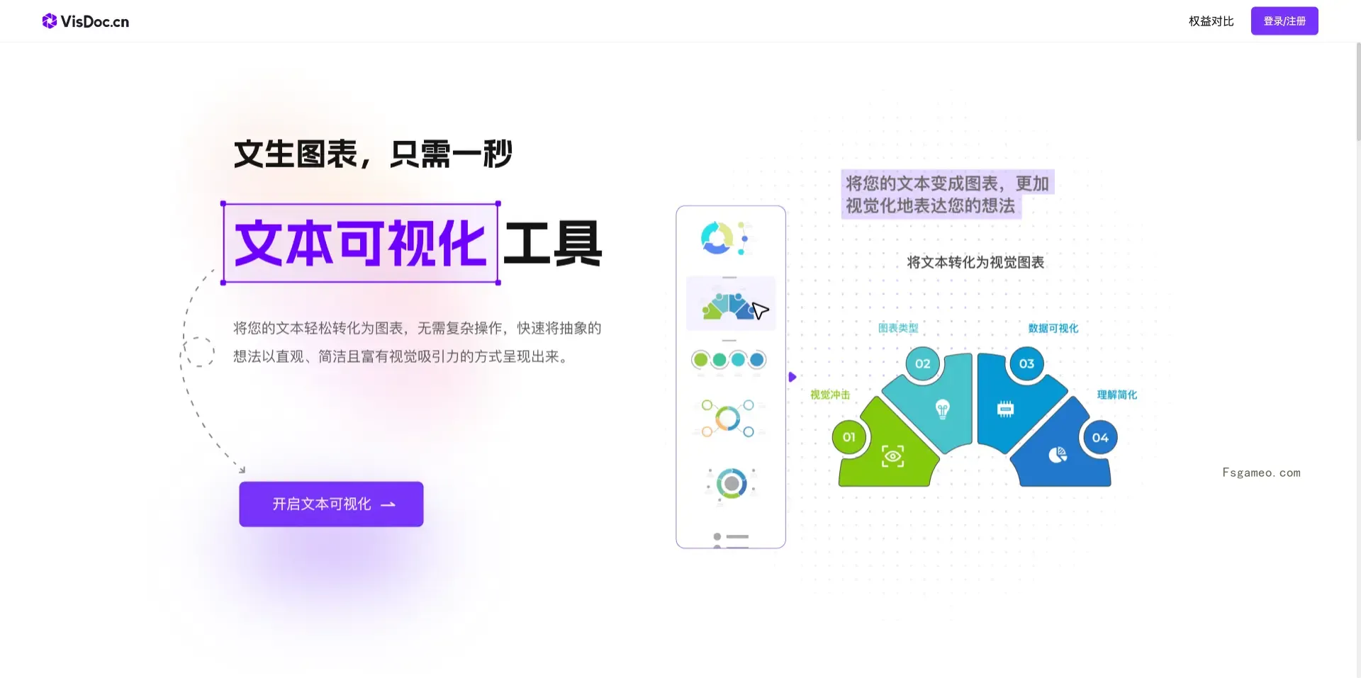 VisDoc:AI智能图表生成工具,输入文字一键生成专业图表