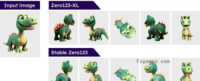 Stable Zero123：一张图片生成高质量3D物体