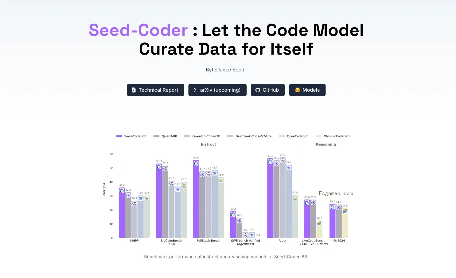 Seed-Coder：字节跳动最新推出的开源代码模型