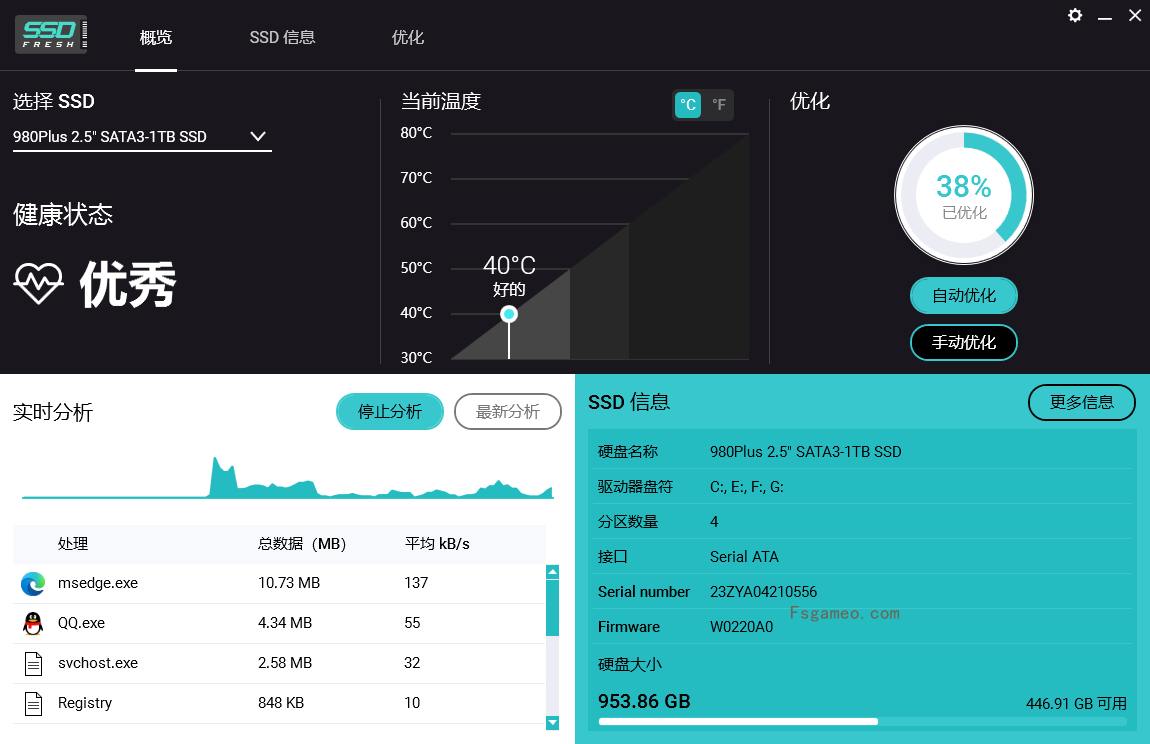 SSD Fresh Plus(固态硬盘优化工具) v15.01.61691 中文绿色版-福神网-专注分享最实用的软件、工具、资讯