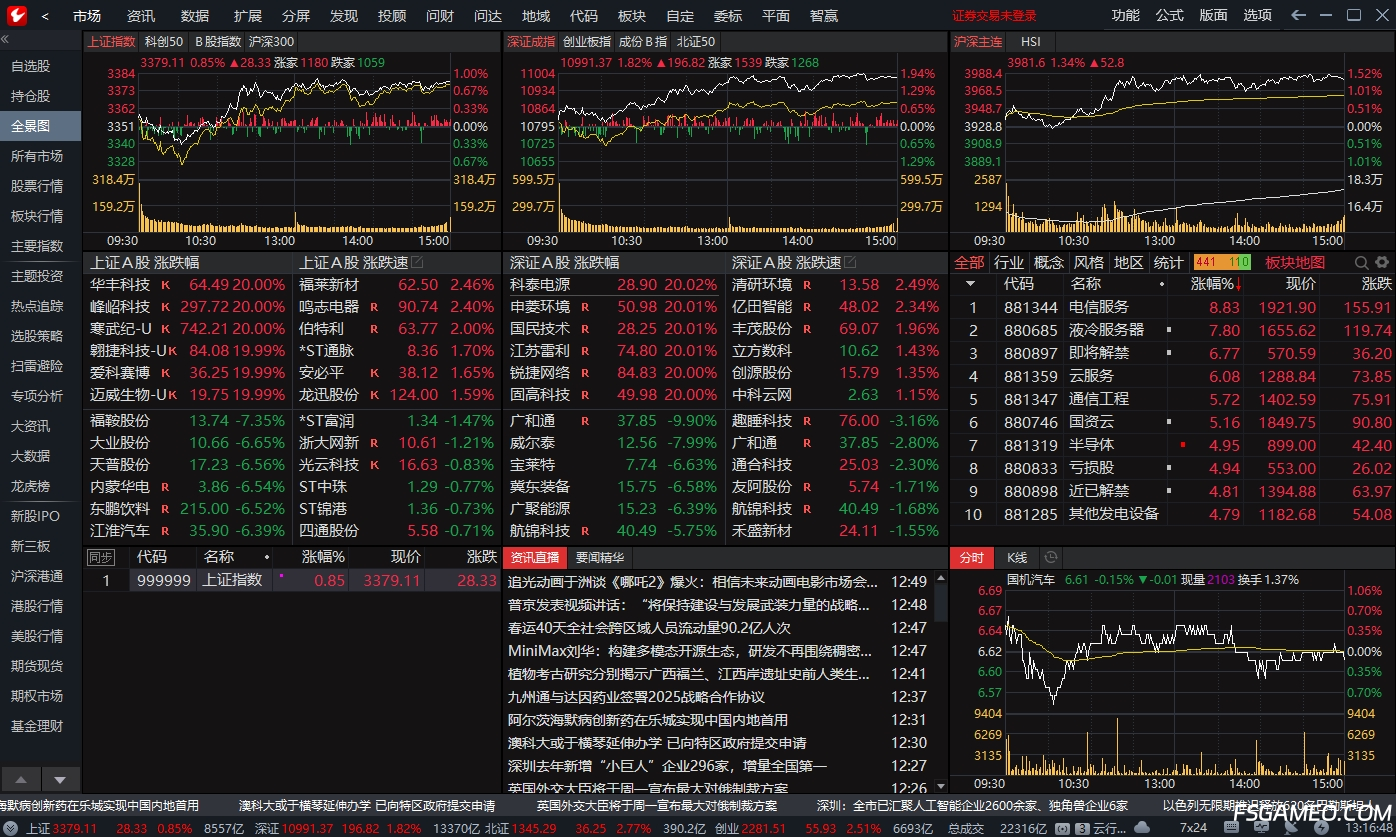 DeepSeek通达信AI炒股软件（电脑版）——智能量化交易与看盘一体化解决方案