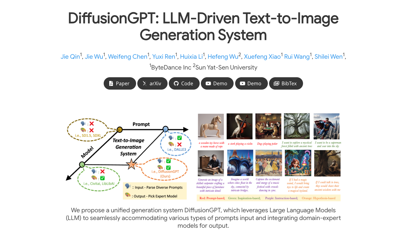 DiffusionGPT-LLM驱动的文本生成图像系统